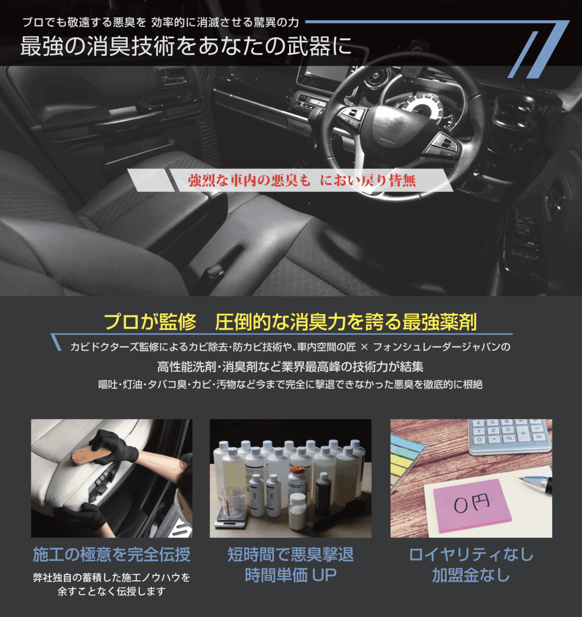 あなたの技術に、新しい武器を。
革新の水性シートコーティング技術「Starex」を中心に、
特殊車内クリーニング・レザーシートリペア・光触媒抗菌施工まで対応できる、
車内空間再生のスペシャリスト、Restore Core（リストアコア）。