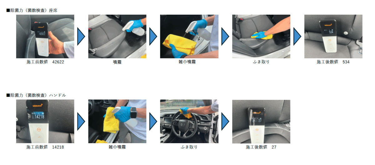 除菌の数値比較